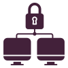 Proactive Monitoring Across Your Entire IT Estate