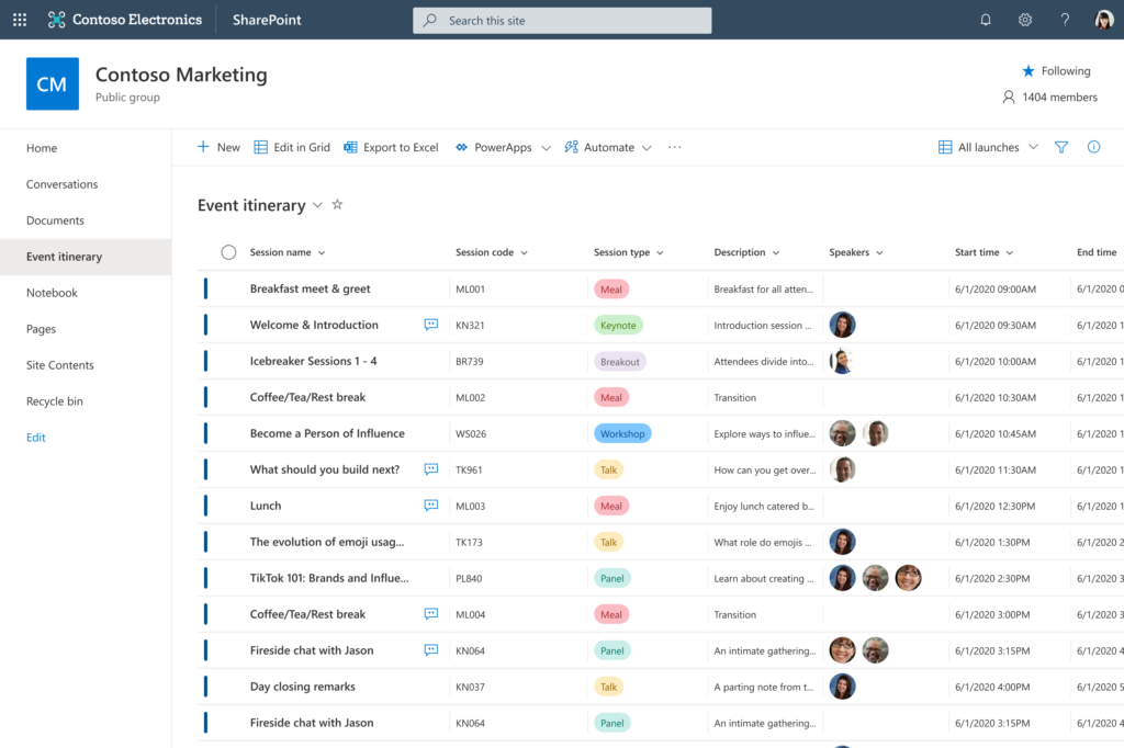 What is a sharepoint list labyrinth technology