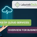 Types of Cloud Services: Overview for Businesses