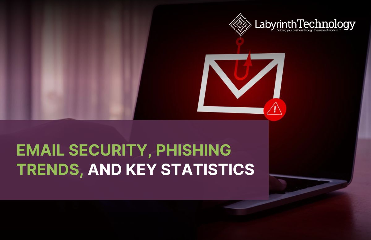 Email Security, Phishing Trends, and Key Statistics