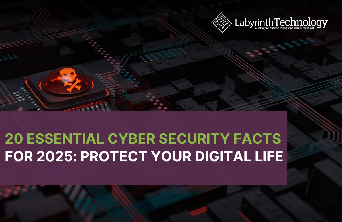 There is textured background resembling the inside of a computer. In the top left corner there is a red skull depicting a virus. the text reads "20 essential cyber security facts for 2025: protect your digital life." in the top right there is the labyrinth it logo.