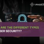What Are The Different Types of Cyber Security?