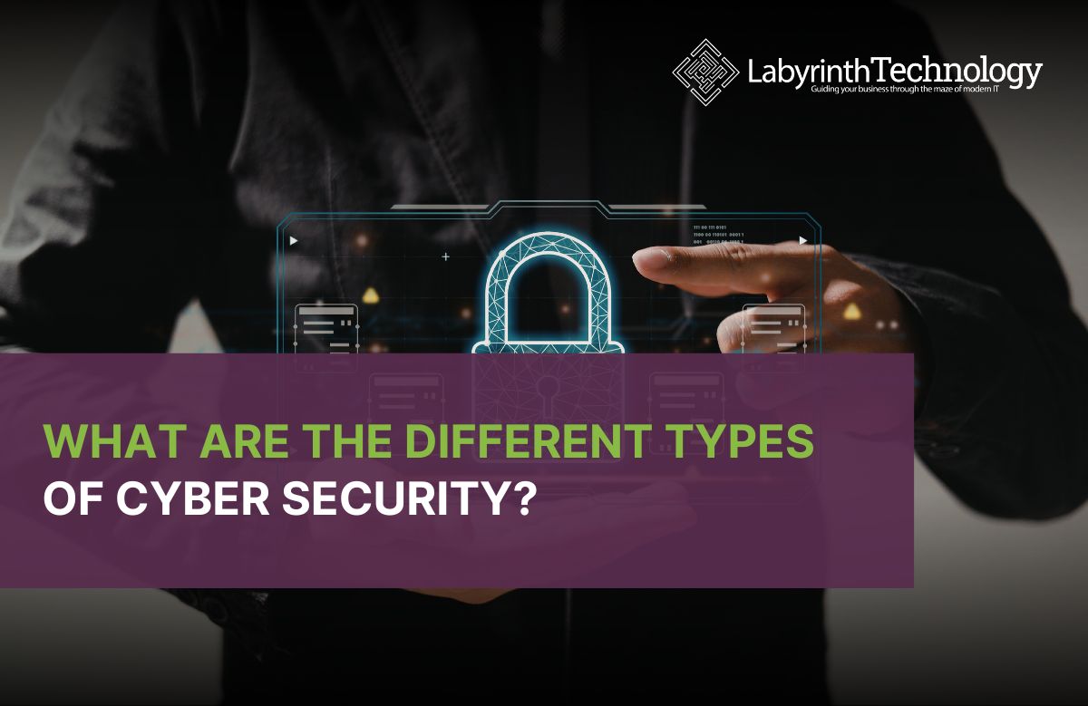 Person holding a digital padlock hologram with the headline “What Are the Different Types of Cyber Security?” and Labyrinth Technology branding in the corner.